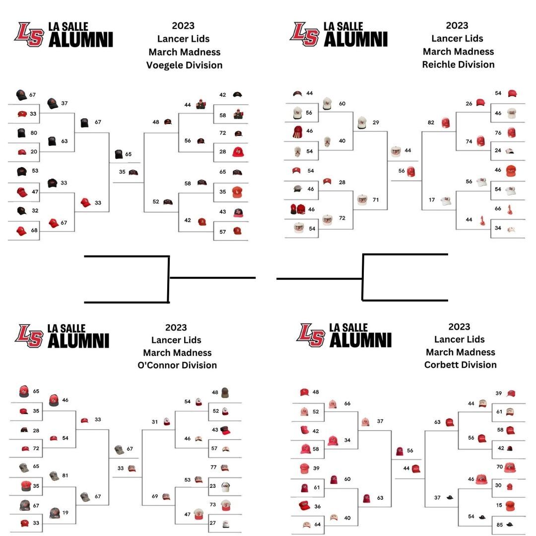 Round 4 - Divisional Championship - Getting to Final 4!